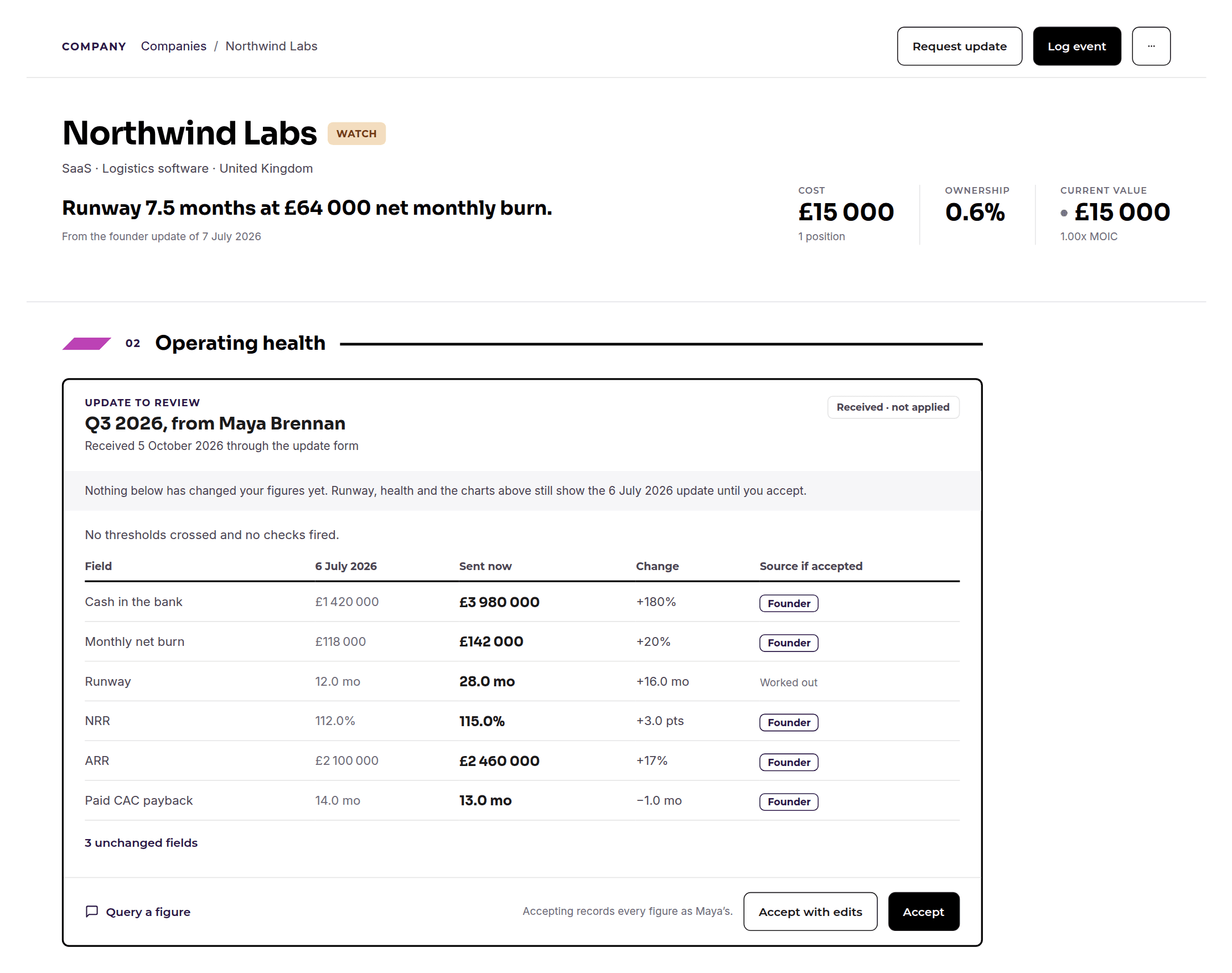 Northwind Labs company page: a Q3 2026 update from Maya Brennan, received but not applied, comparing each figure with the 6 July 2026 update, with Accept and Accept with edits.